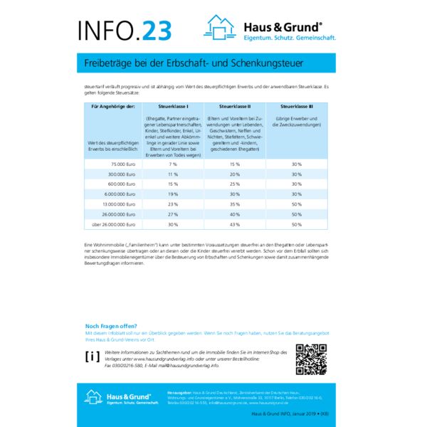 23 Freibeträge Erbschaft- und Schenkungsteuer