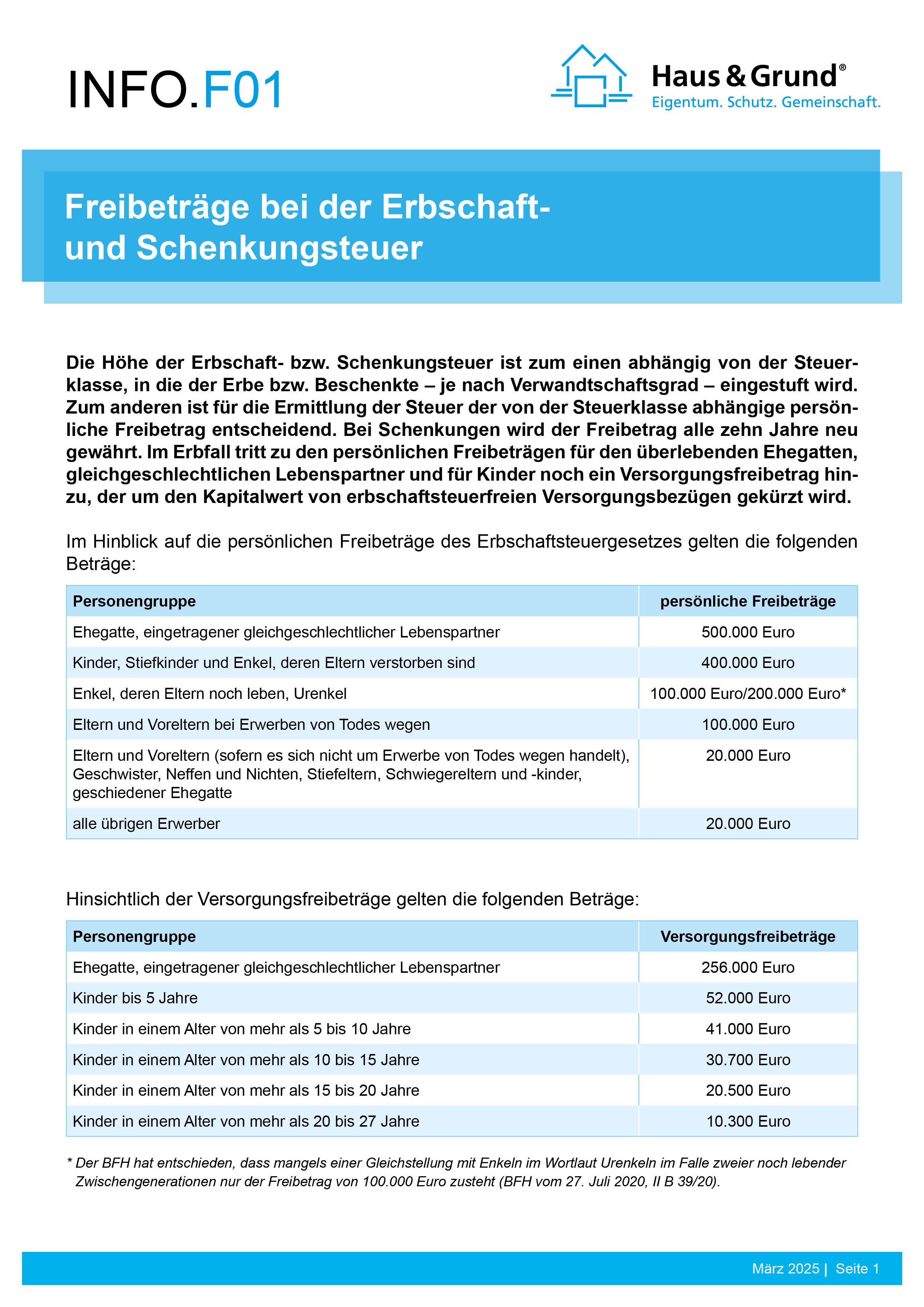 F01 Freibeträge Erbschaft- und Schenkungssteuer