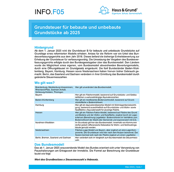 F05 Grundsteuer bebaute und unbebaute Grundstücke