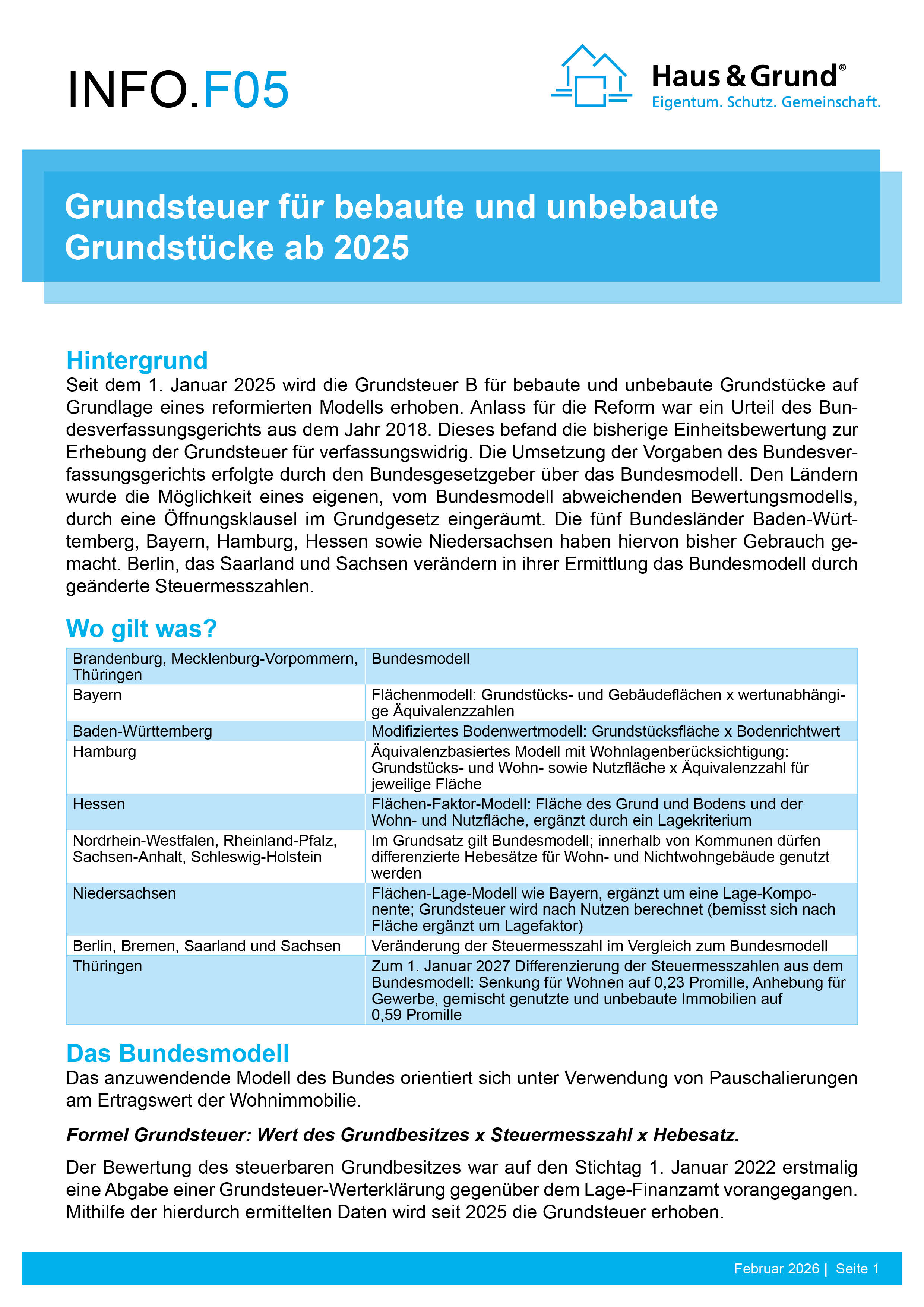 F05 Grundsteuer bebaute und unbebaute Grundstücke