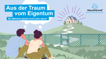 Tag des Wohnens