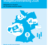 Müllgebührenranking 2026