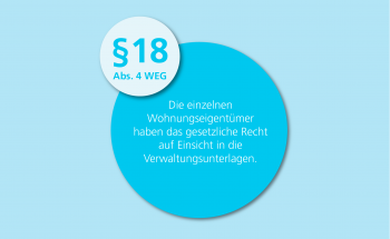 WEG Infografik Paragrafen 18 WEG Infografik Paragrafen 18