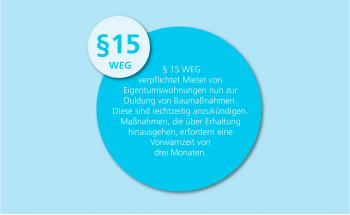 WEG Infografik Paragrafen 15 WEG Infografik Paragrafen 15