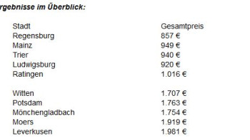 Pressemitteilung 09.01.2019