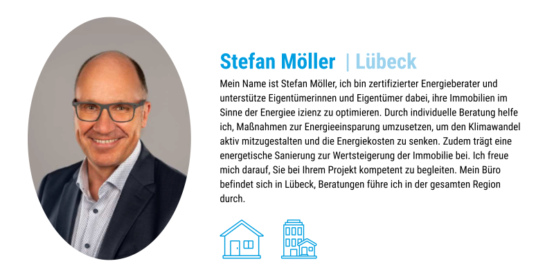 Möller