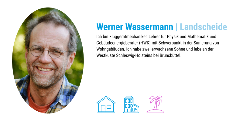 Werner Wassermann