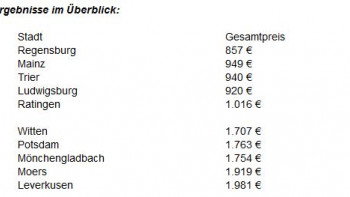 Pressemitteilung 09.01.2019