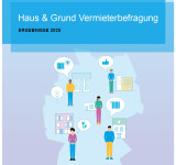 Grafik Vermieterbefragung 2025