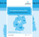Grundsteuerranking 2025 Bil