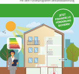 Titelseite Flyer -Bestandssanierung