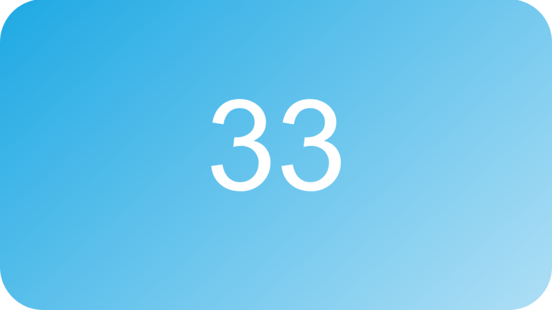 33 33