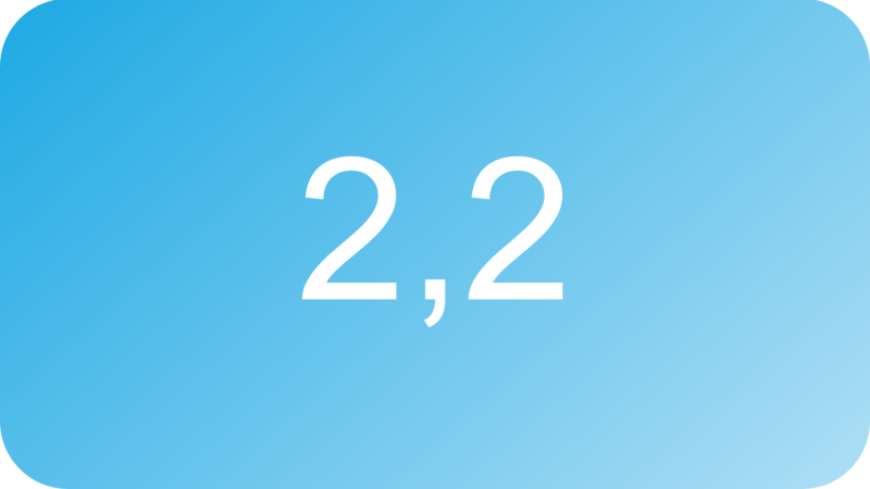 2,2 2,2