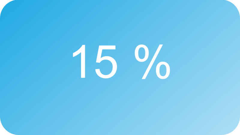 15%