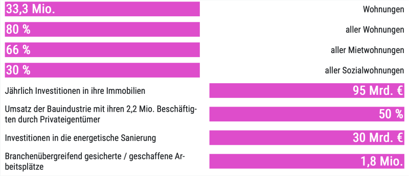 Bildschirmfoto 2024-12-06 um 09.21.57.png