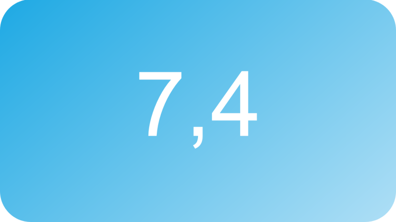 7,4 7,4