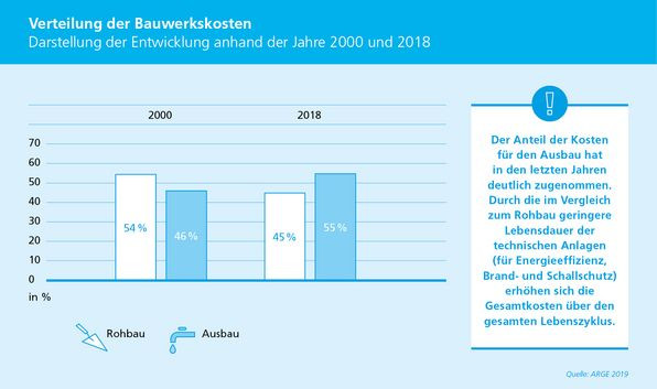 Bauen 1.jpg