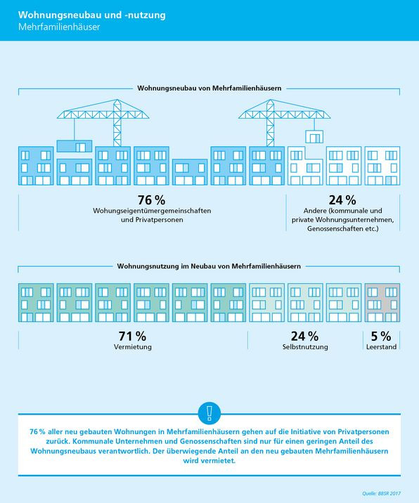 Bauen 4.jpg
