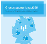 Grundsteuerranking 2025