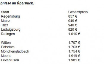 Pressemitteilung 09.01.2019