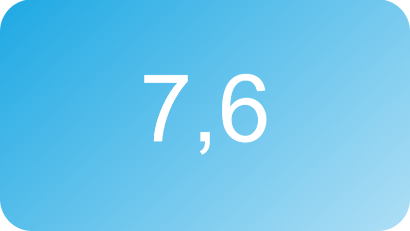7,6 7,6